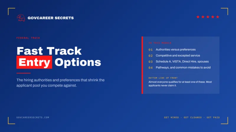 Lesson cover: Fast Track Entry Options