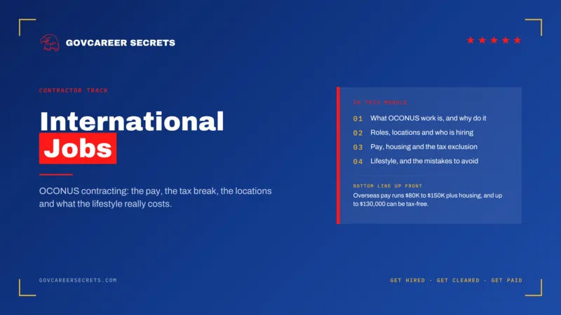 Lesson cover: International Jobs