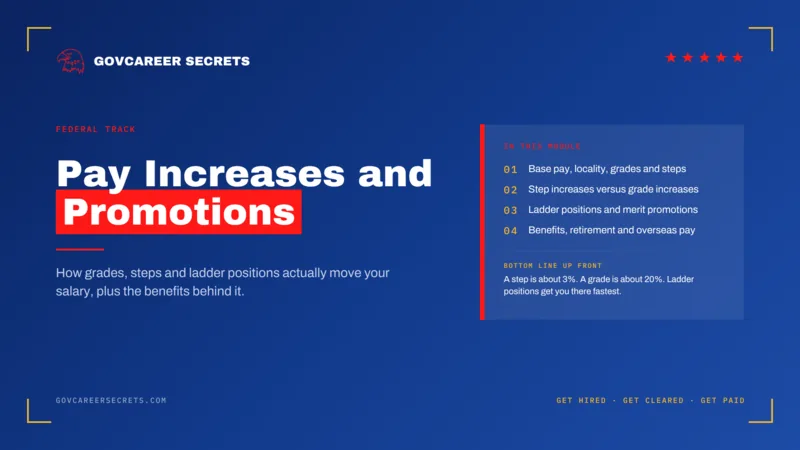 Lesson cover: Pay Increases and Promotions