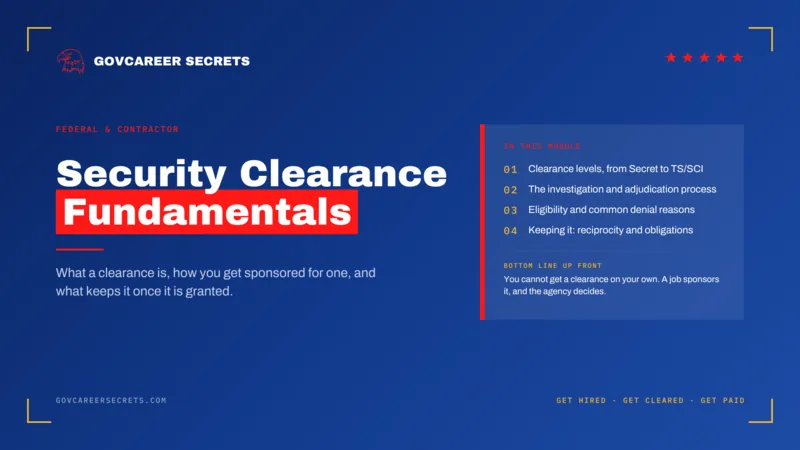 Lesson cover: Security Clearance Fundamentals