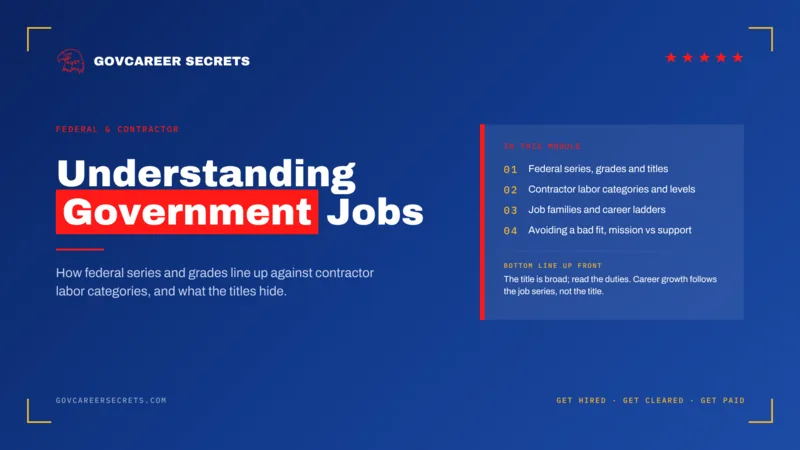 Lesson cover: Understanding Government Jobs