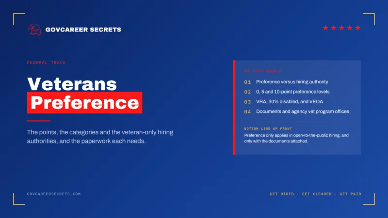 Lesson cover: Veterans Preference